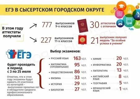 Можно ли сдавать историю и обществознание. Можно ли сдавать историю и обществознание. Можно ли сдавать историю и обществознание. Можно ли сдавать историю и обществознание. Репетиторство обществознание.