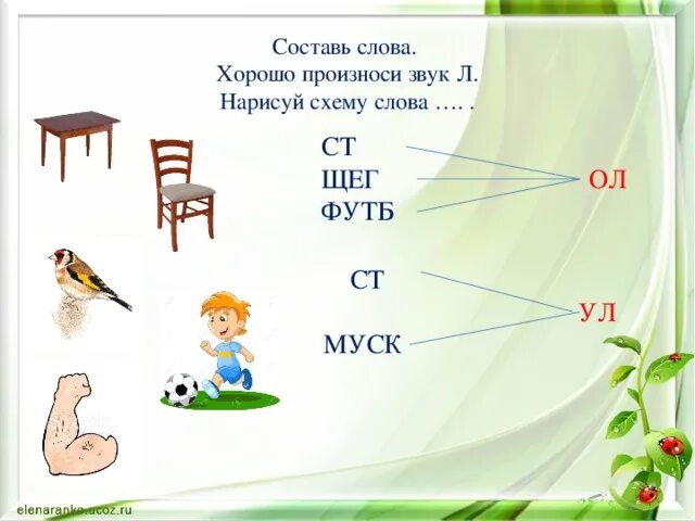 Составление звуковых схем. Звуковая схема слова. Звуковая схема 1 класс примеры. Схема слова суп. Слова с ст.