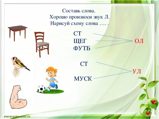 Схема слова суп. Звуковая схема слова суп. Слоговая схема слова суп. Слова с ст.