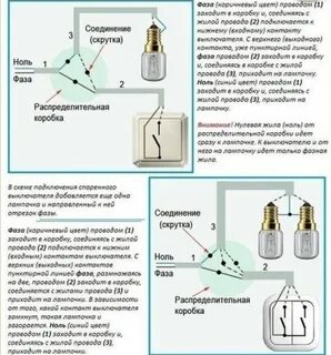 Подключить лампочку к телефону