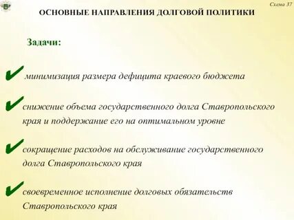 Реализация синоним