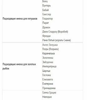 Какое имя носит имя рыбы