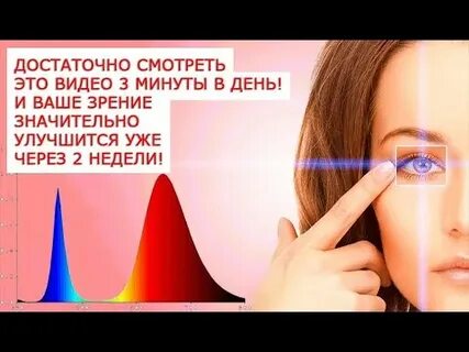 Видео 3 минуты