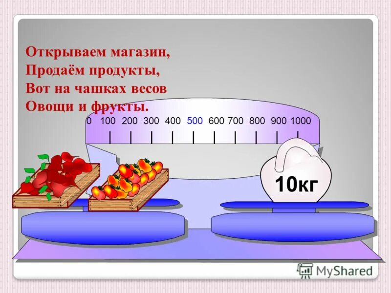 Единицы массы килограмм грамм 3 класс. Единицы массы 3 класс. Единицы массы 1 класс. Килограммы и граммы 3 класс. Урок единицы массы 3 класс школа россии