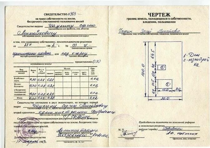 Документ удостоверяющий право пользования. Свидетельство о праве собственности на землю 1992 года. документ на право пользования земельным участком. государственный акт о праве на землю. свидетельство на право пожизненного наследуемого владения.