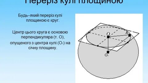Включи кулю