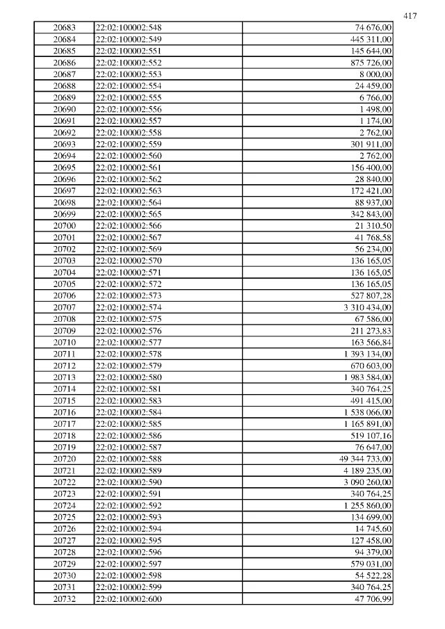 штрих-код страны производителя расшифровка франция. код страны 697 на штрихкоде какая страна. штрих код 697 какая страна производитель. +1 816 чей код. 347 какая страна и город.