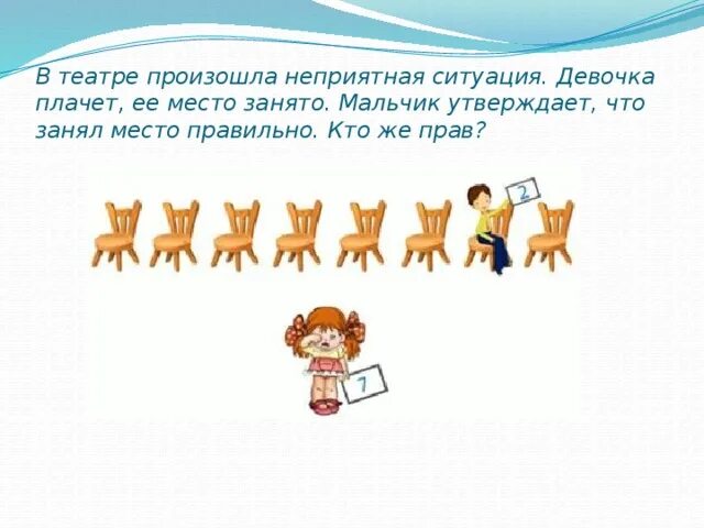 Порядковый счет. Сколько животных на картинке Порядковый счет. Произошла неприятная ситуация