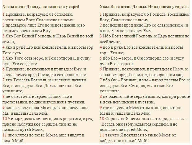 Великое славословие текст. Псалтырь 94. Псалтирь Псалом 13. Молитвы славословия Богу.