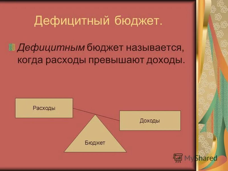 дефицит/профицит/сбалансированный. баланс денежных доходов и расходов. финансовый план доходов и расходов. доходы превышают расходы как называется. доход расход прибыль.