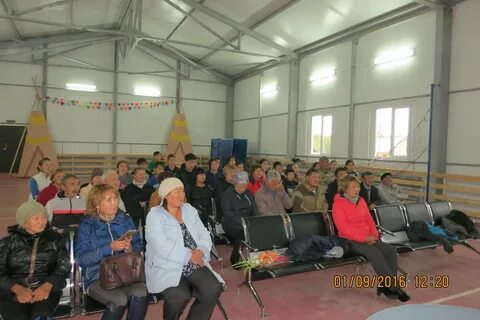 Погода в кюпцах