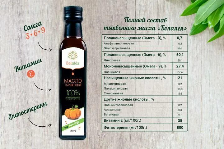 Польза масел холодного отжима для организма. Тыквенное масло Омега 3 и Омега 6. Конопляное масло состав Омега 3. Масло тыквенное Омега 6 витамин е. Тыквенное масло Омега 3.