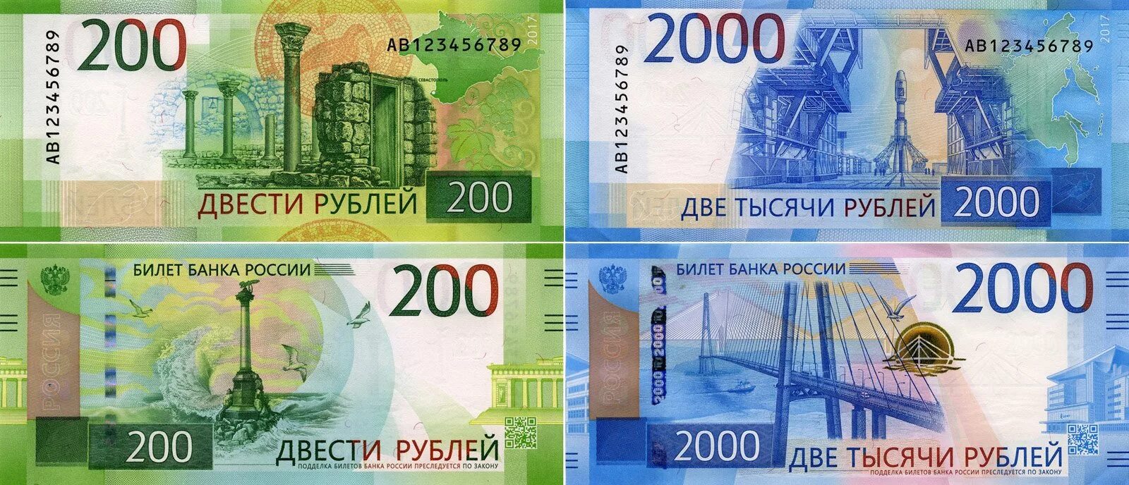 Банкноты 200 и 2000 рублей. Банкноты России 200 и 2000 рублей. Современные деньги России. Современные деньги Росси. Русские деньги номер