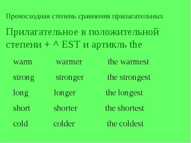 Прилагательные в англ языке. Превосходная степень в английском языке strong. Сравнительная степень warm. Сравнительные прилагательные в английском языке. Превосходная степень warm.