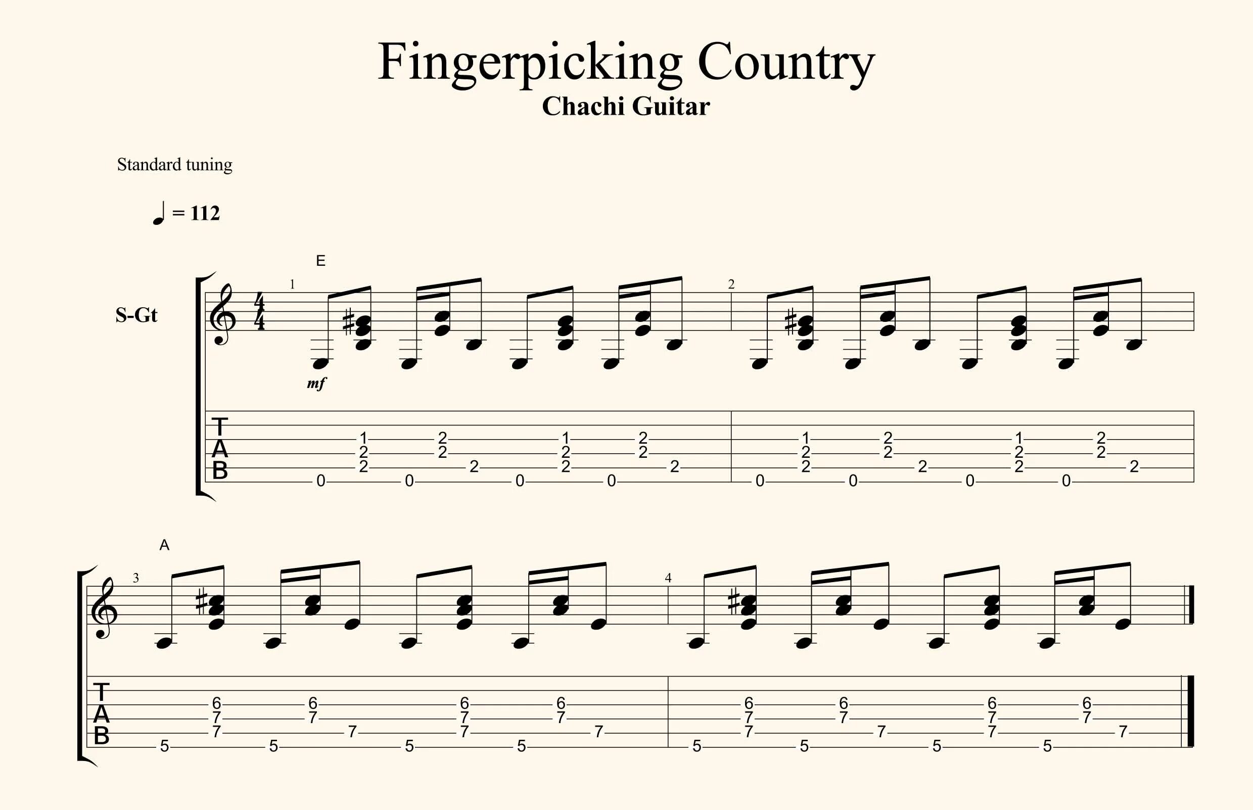 Кантри на гитаре. Кантри ноты. кантри ноты для гитары. кантри гитара. fingerpicking.