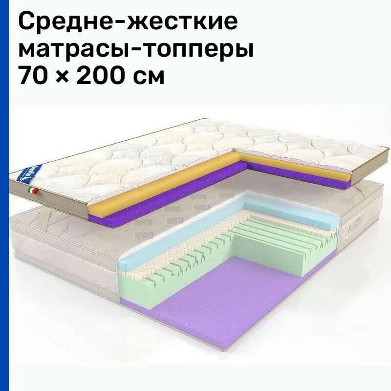 топпер на матрас 160х200 жесткий. топперы матрасы фирмы. кох 2 юниты британский матрас. топперы матрасы фирмы. матрас simple "cocos" 140*190.