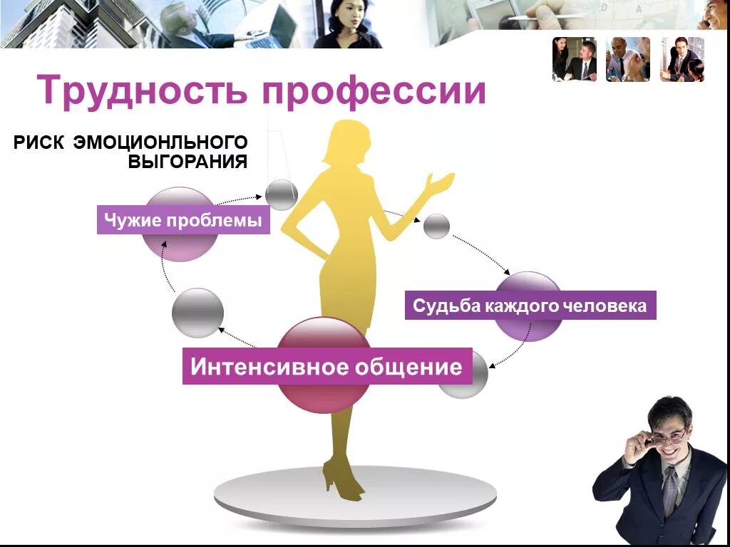 Психолог определение профессии. Презентация моя будущая профессия психолог. психолог для презентации.