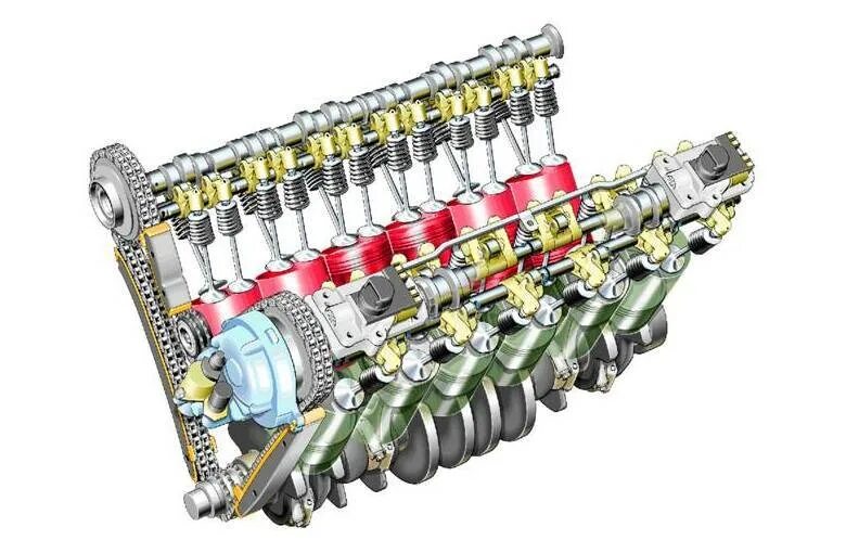 В 8 сколько цилиндров. V образный ДВС 6 цилиндровый. Двигатель v12 распредвал. Двигатель v-типа (v-образный силовой агрегат). Двигатель 4 цилиндровый v образный.
