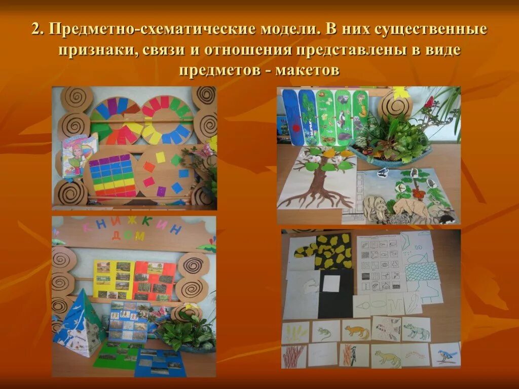 Моделирование как метод работы с дошкольниками. Моделирование по экологии. Предметное моделирование в доу. Предметно схематическая модель для дошкольников. Экологические модели для дошкольников.