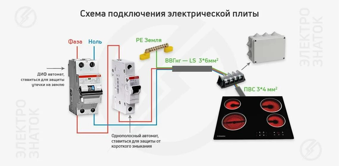 Какой автомат на духовой шкаф. Однофазная схема подключения электроплиты 380в. Схема подключения варочной панели Electrolux 3 провода. Схема подключения варочной плиты. Варочная панель электрическая 220 вольт схема подключения.