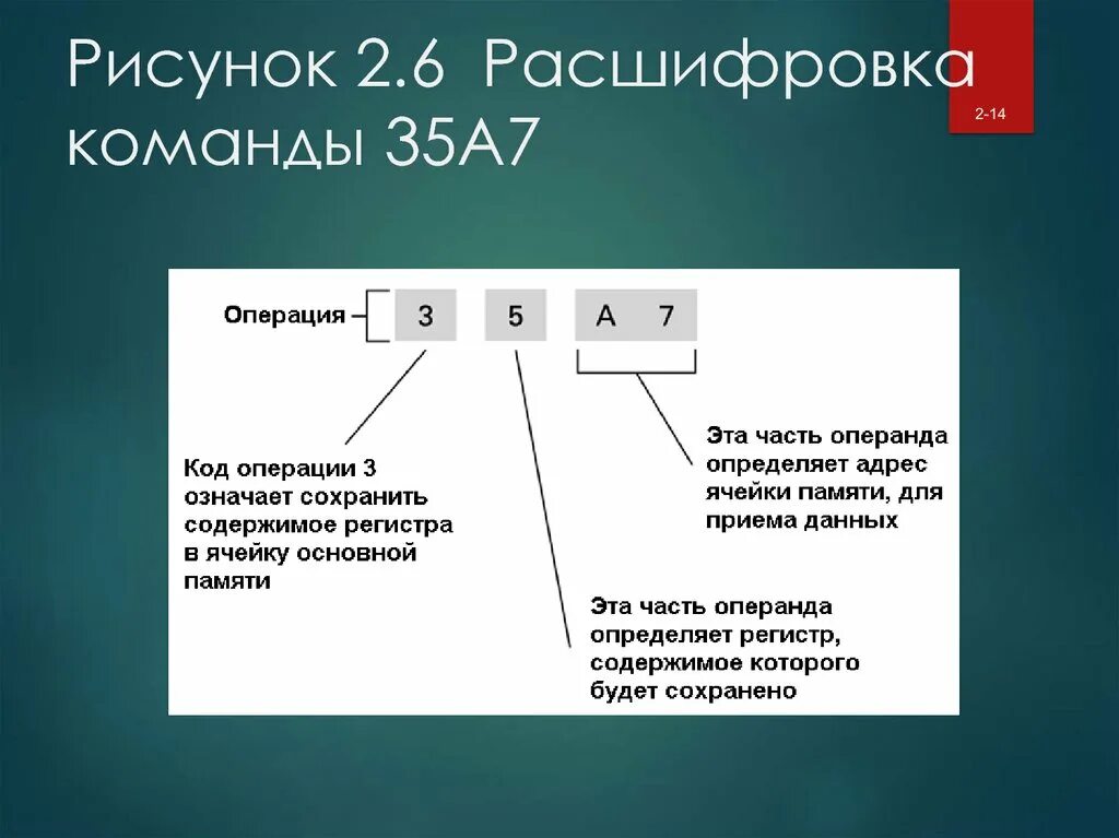 Расшифровка картинки. Расшифровка изображения. Расшифровка рисунка. Команда расшифровка. По расшифровка.