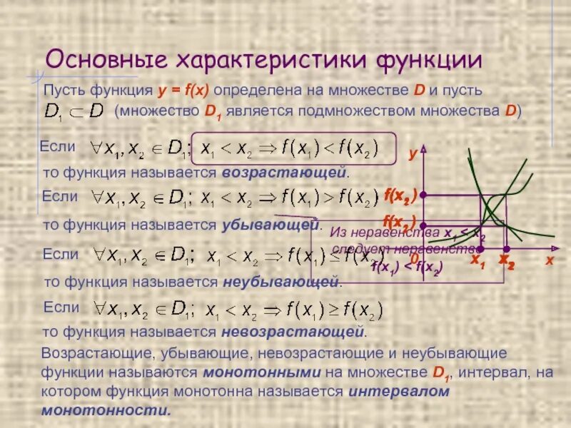 Функции возрастающие и убывающие называют. Невозрастающая функция. неубывающие и невозрастающие функции. функции возрастающие и убывающие называются. невозрастающей функции это.