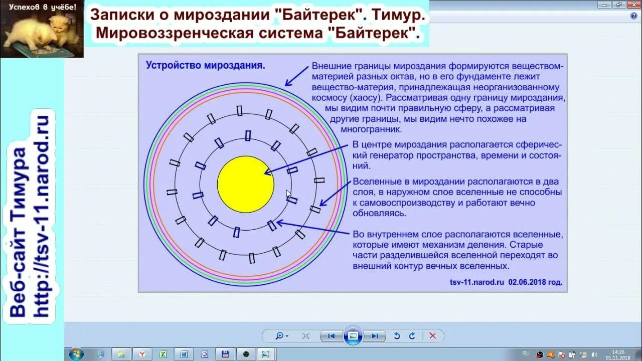 Версии мироздания. Устройство мироздания. устройство мироздания полное объяснение. устройство вселенной. контуры мироздания.