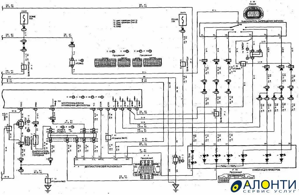Індыкатары і электронная сістэма кіравання АКПП (4A-FE) (Таёта Карына Т190, 1992