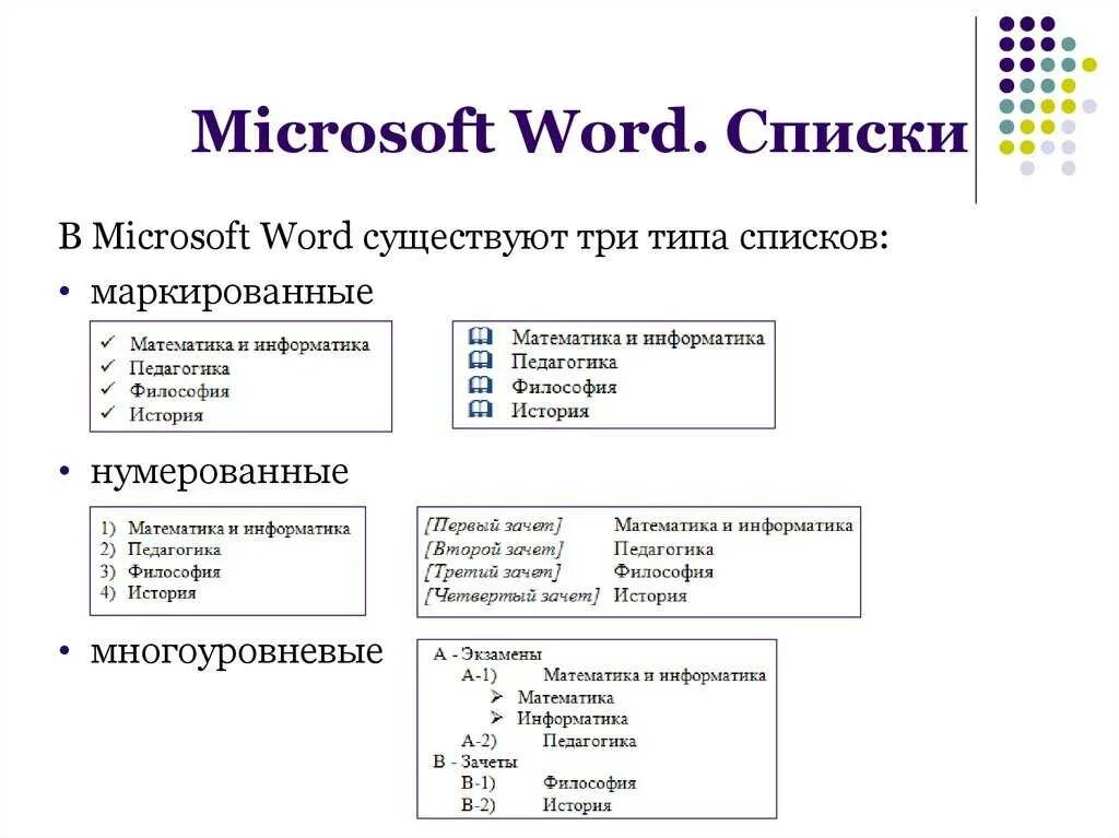 Создать файл из текста. Как создать нумерованный список. многоуровневый нумерованный список в ворде. списки текстового редактора ms word. нумерованные и маркированные списки в word.