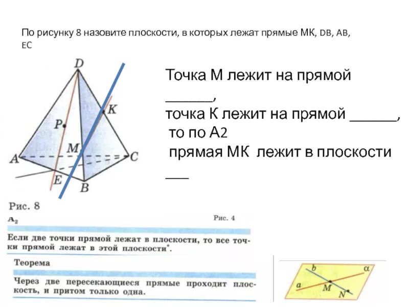 Плоскости в которых лежат прямые. Назовите плоскости в которых лежат прямые. Точка лежит в плоскости. Плоскость в которой лежит прямая. Назовите прямые лежащие в плоскости