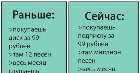 Пикабу неделю