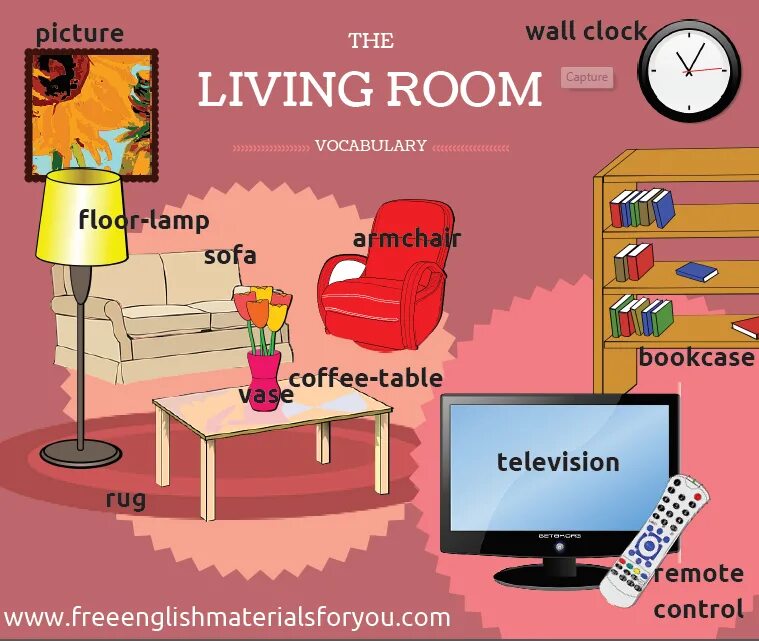 Комнаты на английском. Лексика по теме Living Room. Rooms на английском. Livingroom YF fyukbqcrjv. Английский язык bedroom