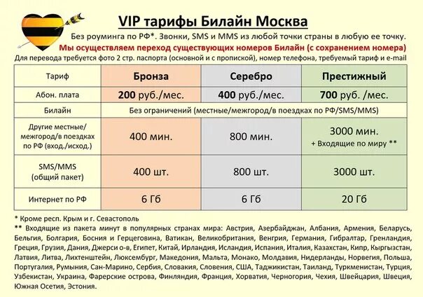 Мобильные связи россии тарифы. Тариф звонки с МТС на Билайн. Стоимость звонков Билайн. Тарифы сотовых телефонов. Тариф звонка с МТС на Билайн.