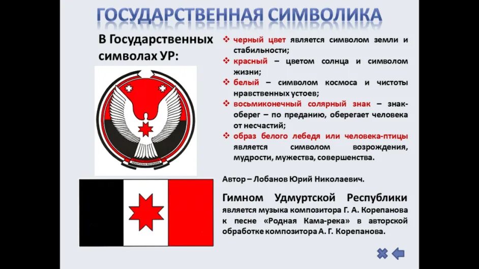 Символ удмуртии. Герб Республики Удмуртия. Государственная символика Республики Удмуртия. Символика Удмуртии и Ижевска. Символика Удмуртской Республики для детей.