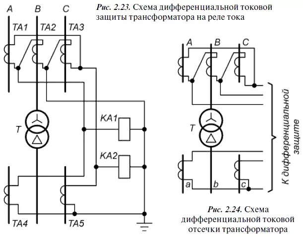 Схемы защиты трансформатора. Схема токовых цепей дифференциальной защиты трансформатора. Схема релейной защиты двухобмоточного трансформатора. Блок схема релейной защиты трансформатора. Принципиальная схема силового трансформатора.