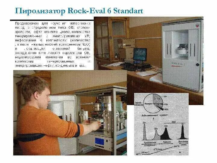 Eval metric. Rock-eval 6 пиролизатор. rock eval метод. пиролиз rock eval. пиролизатор hawk.