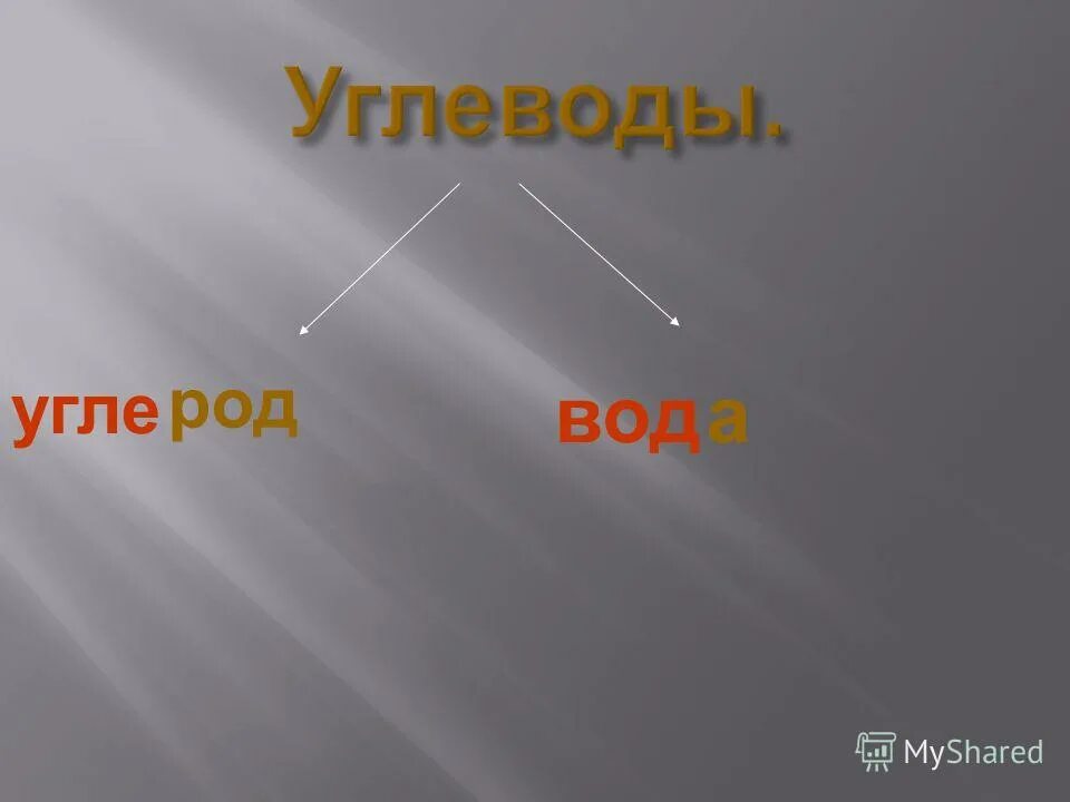 уголь какой род. уголь какой род. существытильеные среднего рокд. слова женского рода. слова среднего рода.