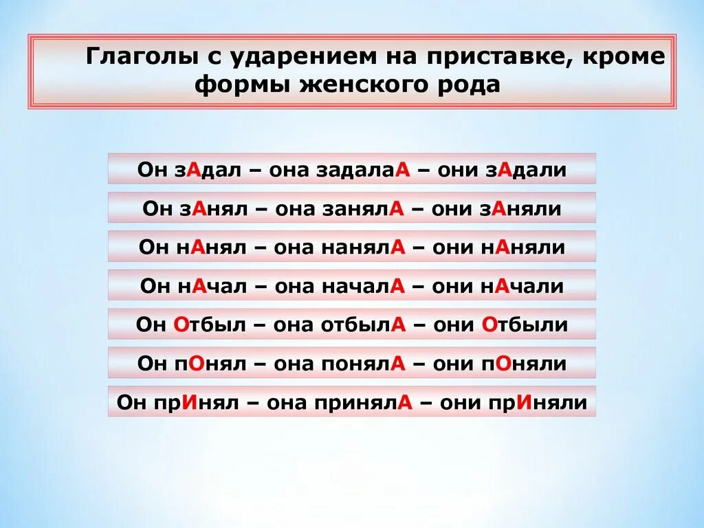 Ударение. Клала ударение. Ударение клала как правильно. Ударение на приставку.