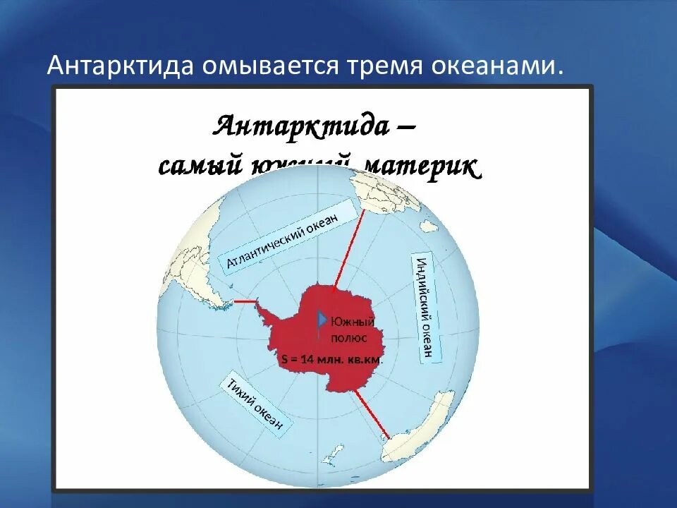 Какое направление в северном полюсе. Антарктида Континент расположенный на самом юге земли. Южный полюс на карте Антарктиды. Антарктида (материк). Антарктида материк на карте.