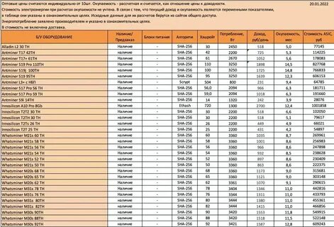 Доходность асиков 2024 калькулятор