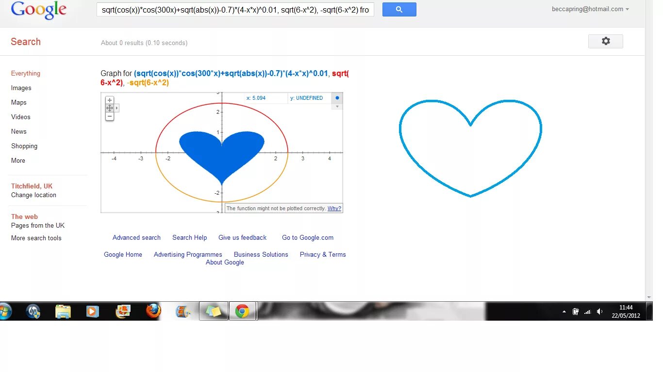 X 300 0. Sqrt(cos(x))*cos(300x)+sqrt(ABS(X))-0.7)*(4-X*X)^0.01sqrt(6-x^2). (Sqrt(cos(x))*(300*x). (Sqrt(cos(x))*cos(75*x)+sqrt(ABS(X))-0.7)*(4-X*X). (Sqrt( cos( x))* cos( 300* x)+ sqrt( ABS( X))- 0.7)* (4* X* X)^.