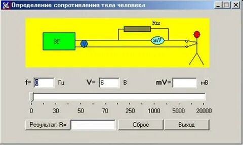 Сопротивление 3000 ом