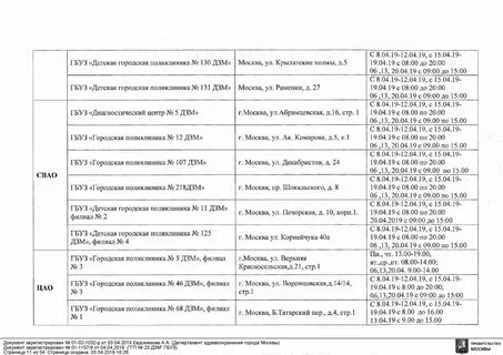 Адреса филиалов гп 2 дзм