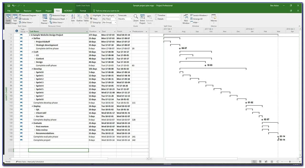 Шаблоны ms project. Microsoft project. ms project примеры. microsoft project шаблоны. проект на тему microsoft project.