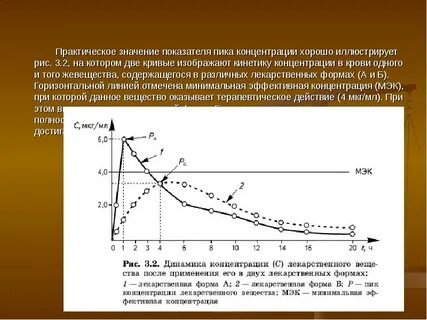 Минимальным эффект