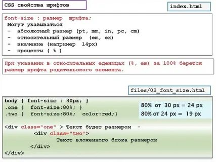 Как изменить размер шрифта в html