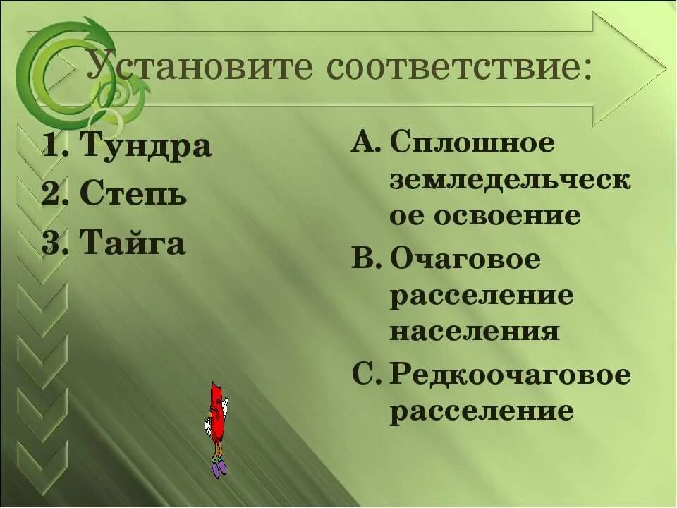 Природно хозяйственные зоны россии вариант 1. Редкоочаговое расселение тундра. Сельское расселение тайги. Тайга характер расселения. Природно-хозяйственные зоны России 8 класс география.