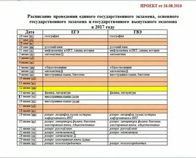 Сколько времени отводится на переход