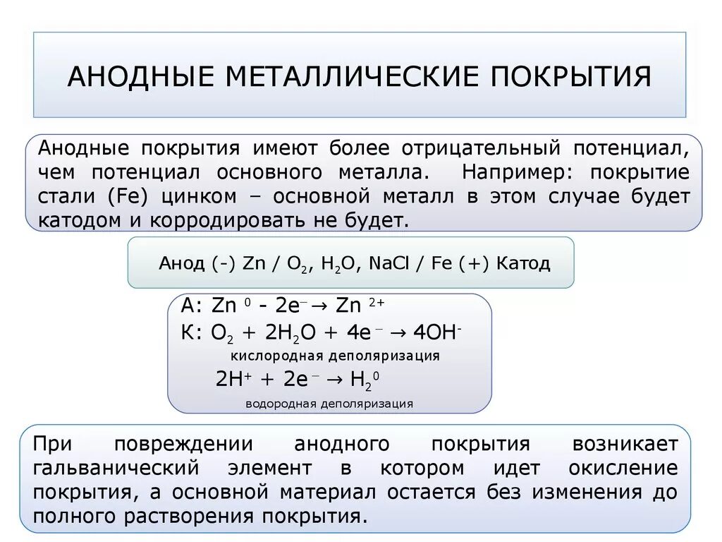 Объясните почему производство кадмия индия и серной. Анодные металлические покрытия. Анодное и катодное покрытие металла. Анодное металлические защитные покрытия. Анодное покрытие для железа пример.