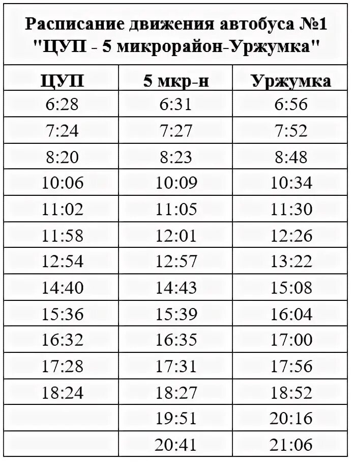 Карта общественного транспорта златоуст. Расписание автобусов 1 Златоуст маршрут. Автобус 14к Златоуст расписание. Расписание автобусов Златоуст 4. Расписание автобусов Златоуст 15 маршрут.